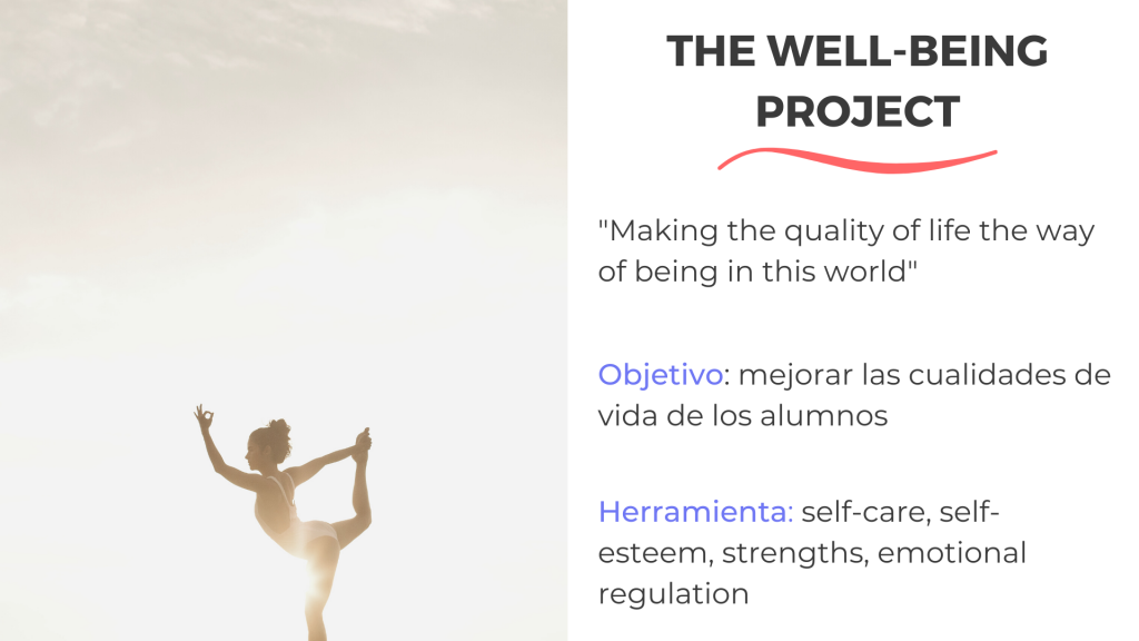 The well-being project Camp
